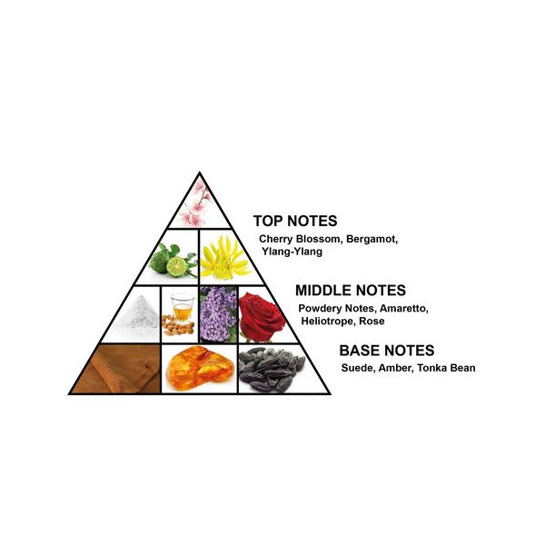 AL HARAMAIN JUNOON ROSE POUR FEMME EAU DE PARFUM WOMEN 75ML