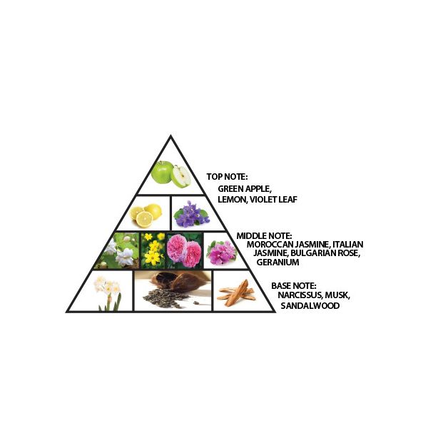 AL HARAMAIN MUSK MALIKI 100ML EAU DE PARFUM FOR MEN & WOMEN