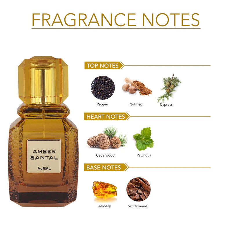 Ajmal Amber Santal Eau De Perfume 100ml for men and women, featuring a sleek bottle with amber-colored fragrance and elegant packaging.