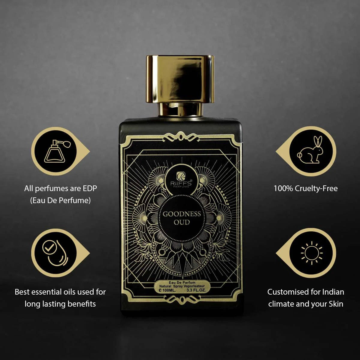 Riiffs Goodness Oud Eau De Parfum for Men & Women 100ml