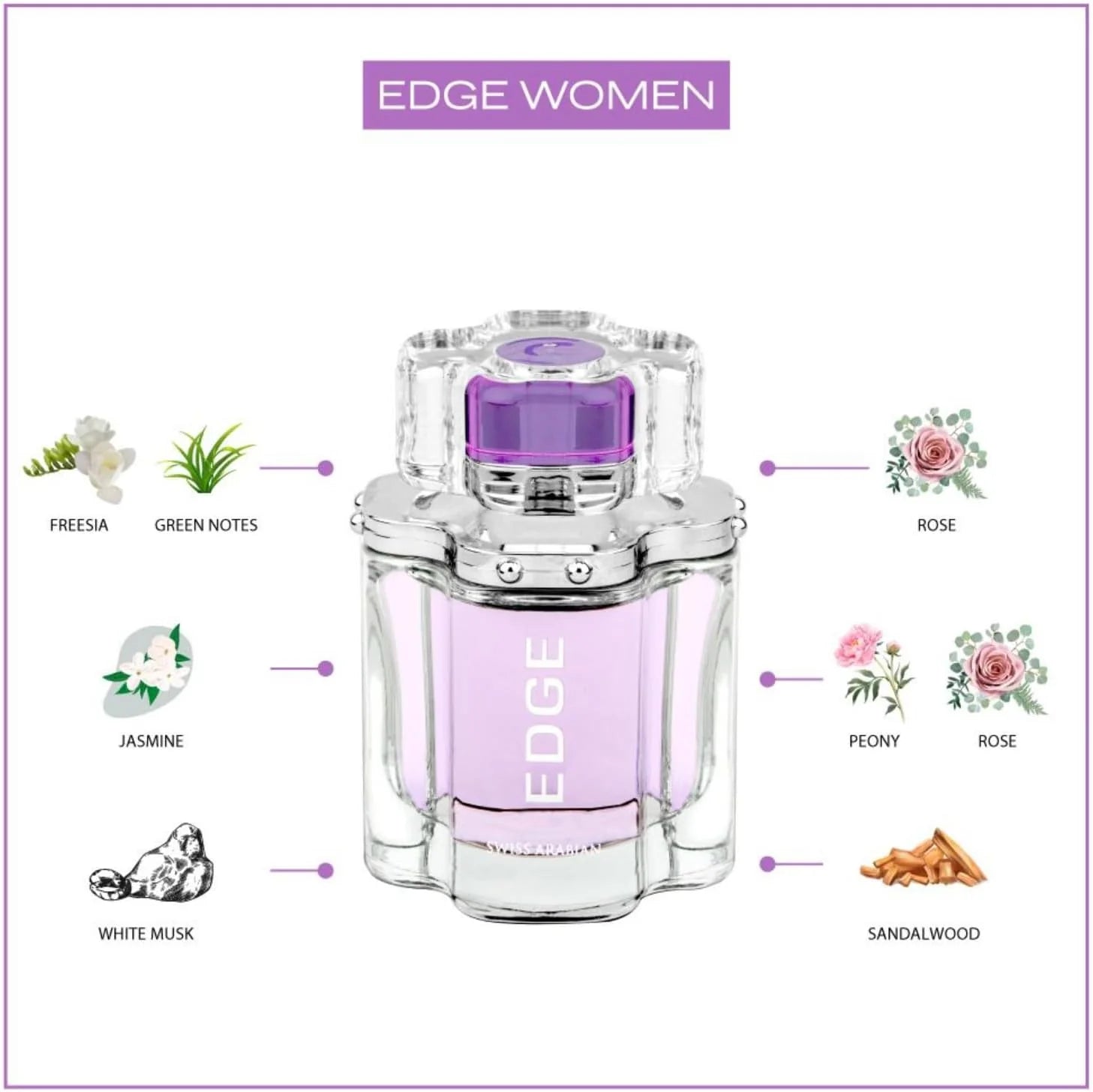 Swiss Arabian Edge Eau De Parfum 100ml bottle for women, elegant glass container with a sleek design and floral accents.