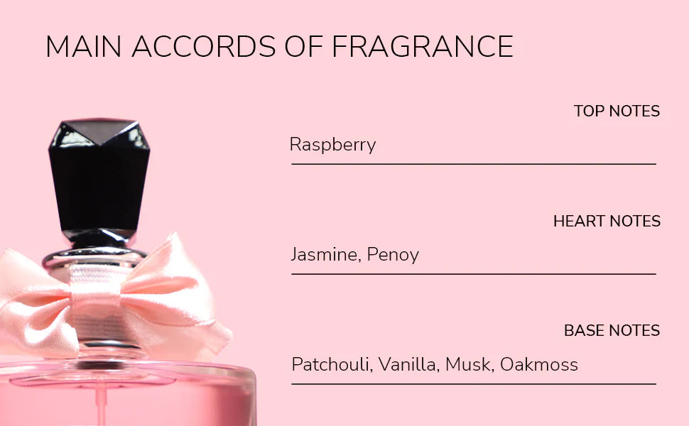 Riiffs La Femme Bloom Eau De Parfum for Women 100ml bottle with floral-themed packaging and elegant design.
