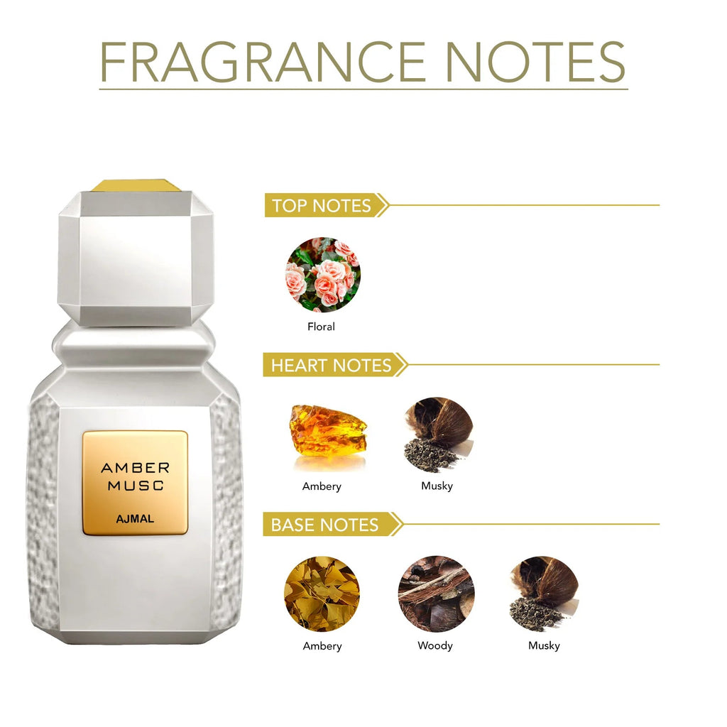 Ajmal Amber Musk Eau de Parfum 100ml for men and women, featuring a sleek bottle with amber and musk fragrance elements.