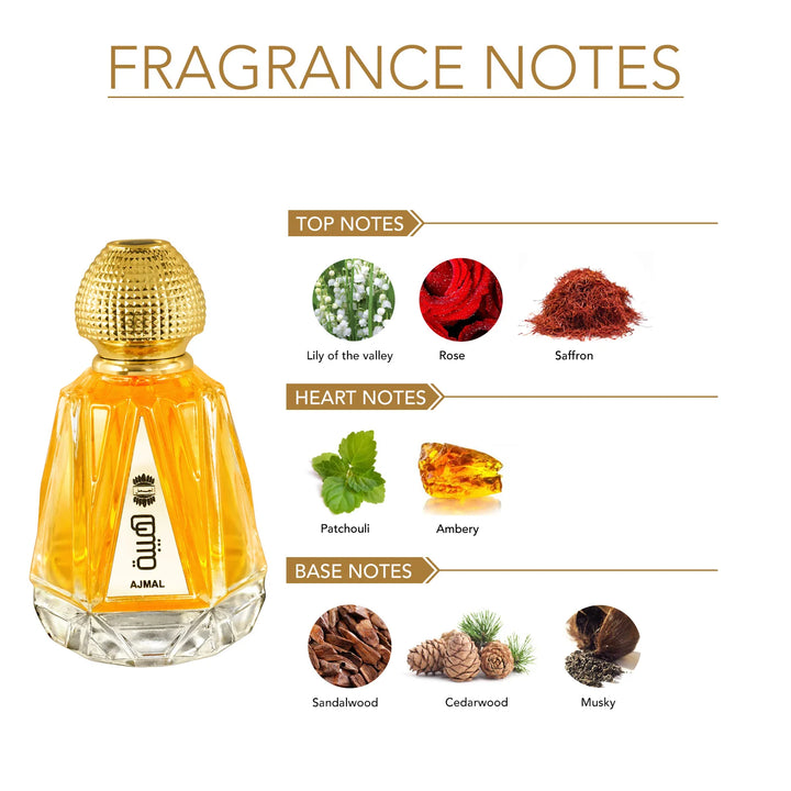 Ajmal Hayba Eau De Parfum 80ml bottle for men and women, elegant glass bottle with floral and woody fragrance details.