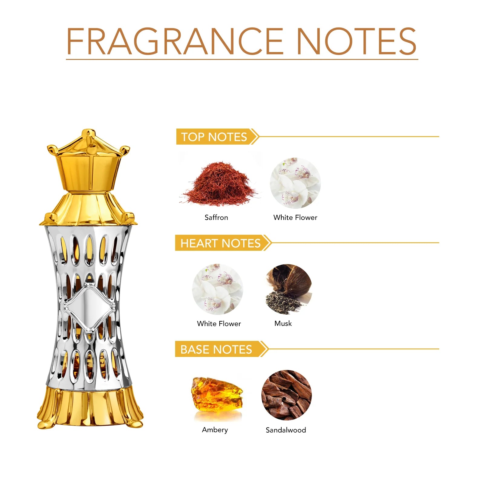 The AJMAL MIZYAAN Concentrated Perfume Oil (Attar) 14ml for men & women is displayed in a gold and silver bottle alongside its fragrance notes: saffron and white flower, white flower and musk, ambery and sandalwood attar.