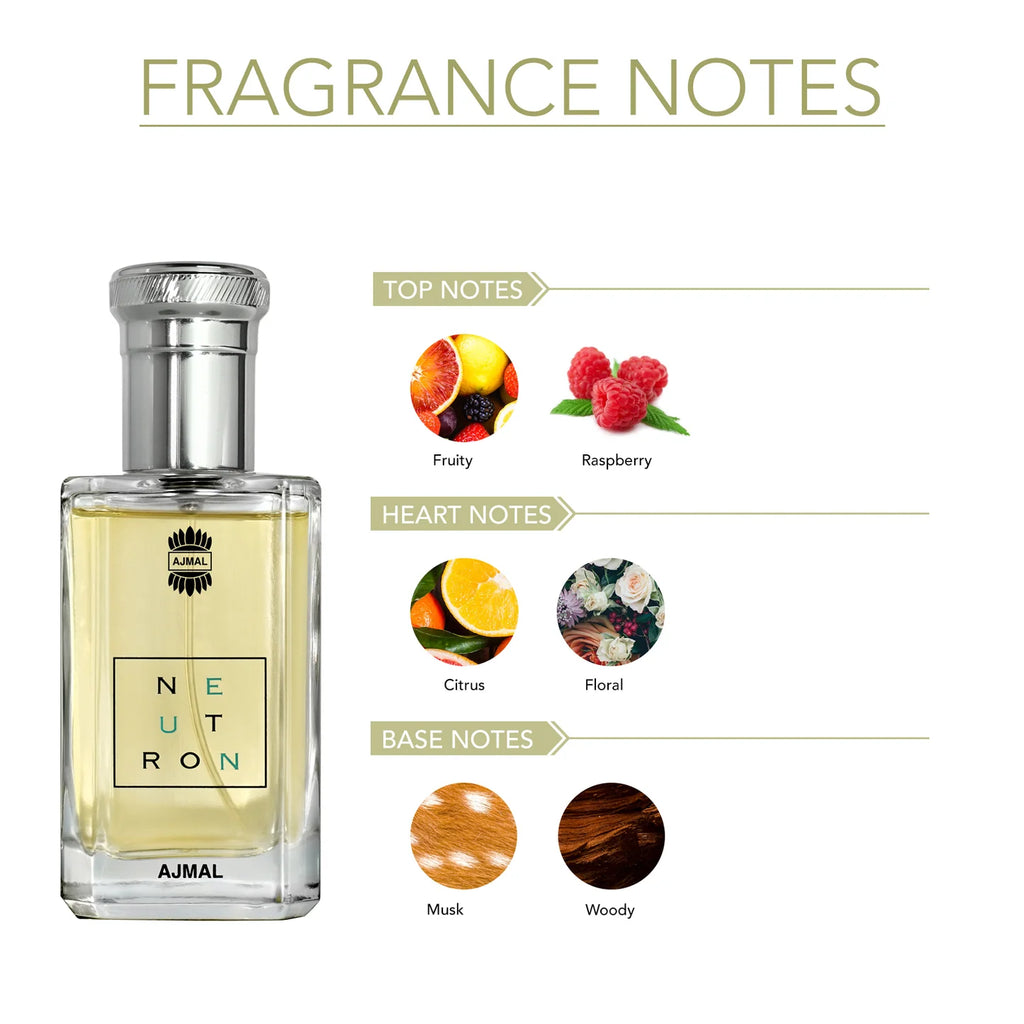 Ajmal Neutron Eau De Parfum 100ML for men bottle with sleek black and silver design, showcasing the fragrance packaging.