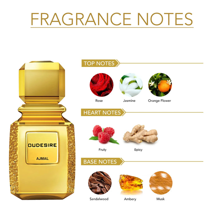 Close-up of Ajmal Oudesire Eau de Parfum 100ML bottle with ingredient list for men and women.