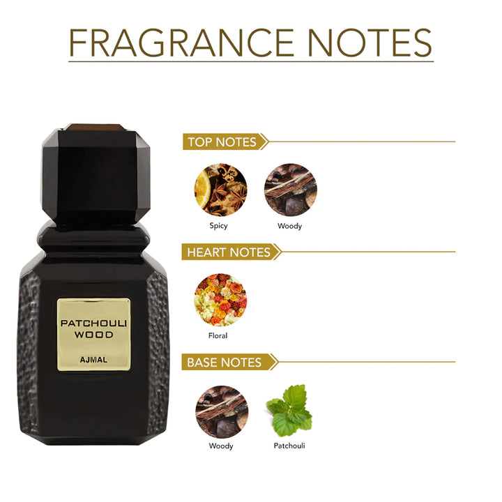 Ajmal Patchouli Wood Eau De Perfume 100ml bottle with ingredients displayed, featuring patchouli and woody notes for men and women.
