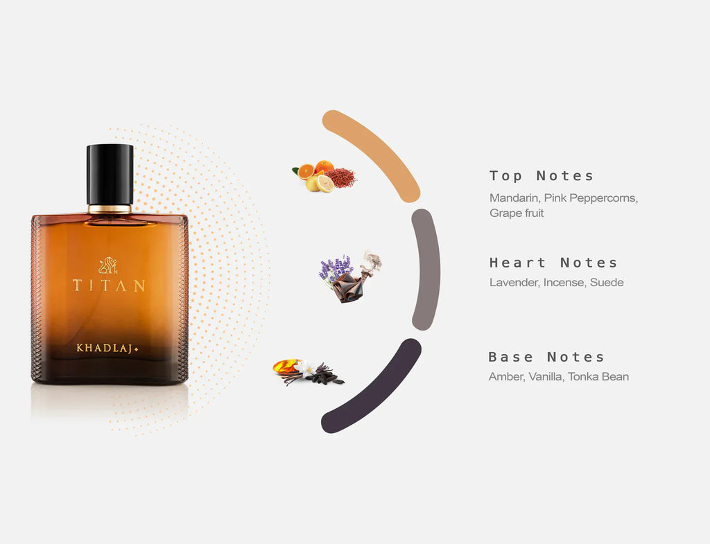 Khadlaj Titan Eau De Parfum 100ml For Man
