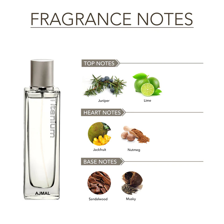Ajmal Titanium Eau De Parfum 100ML bottle with ingredients list, featuring sleek design and modern branding for men's fragrance.