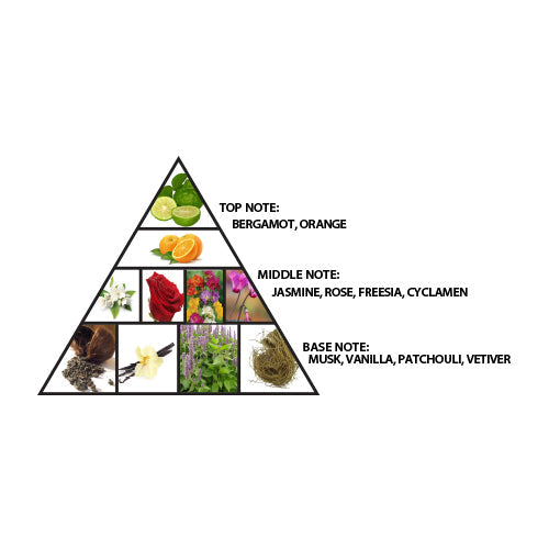 AL HARAMAIN AMBER OUD WHITE EDITION 100ML EAU DE PARFUM FOR MEN