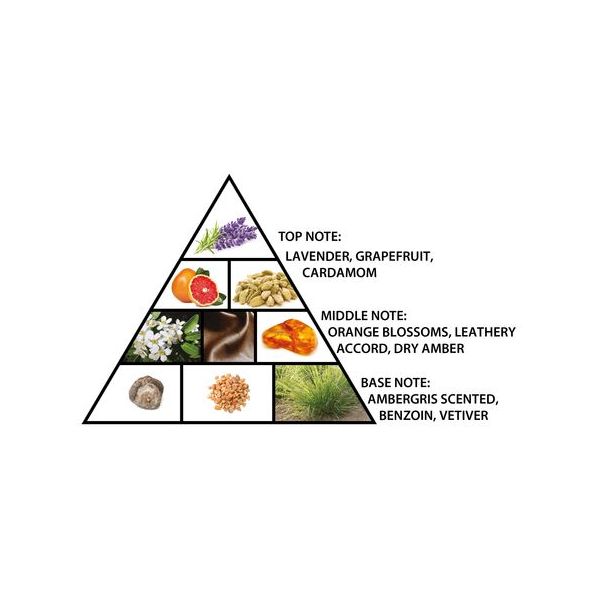 AL HARAMAIN AMBER OUD BLACK EDITION EAU DE PARFUM 100ML FOR MEN & WOMEN