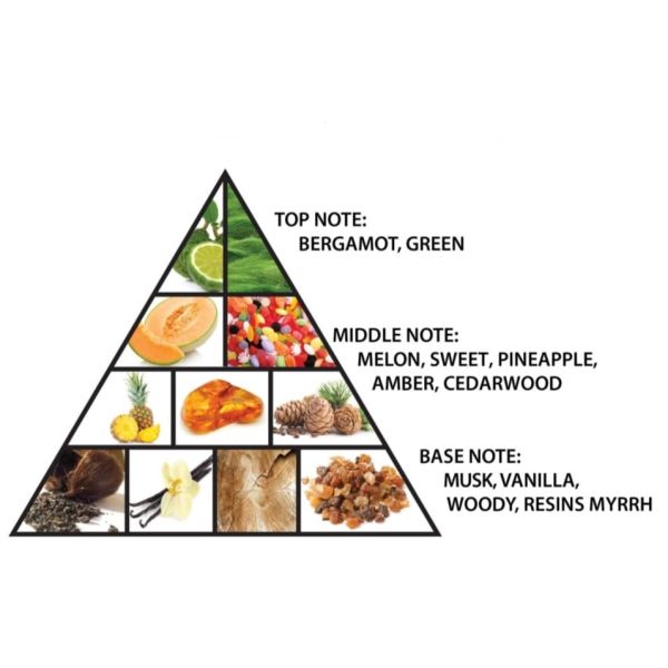 AL HARAMAIN AMBER OUD PRIVATE EDITION 120ML EAU DE PARFUM FOR MEN & WOMEN